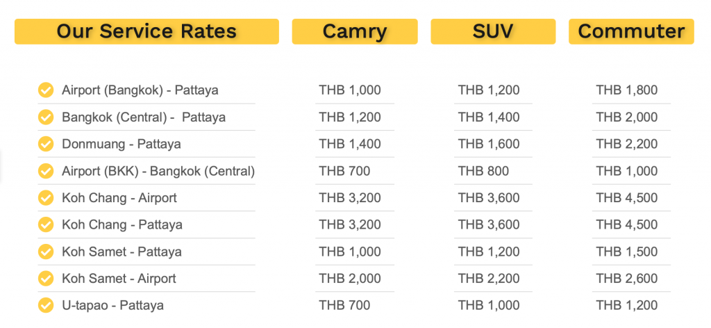 Taxi Pattaya to Bangkok price